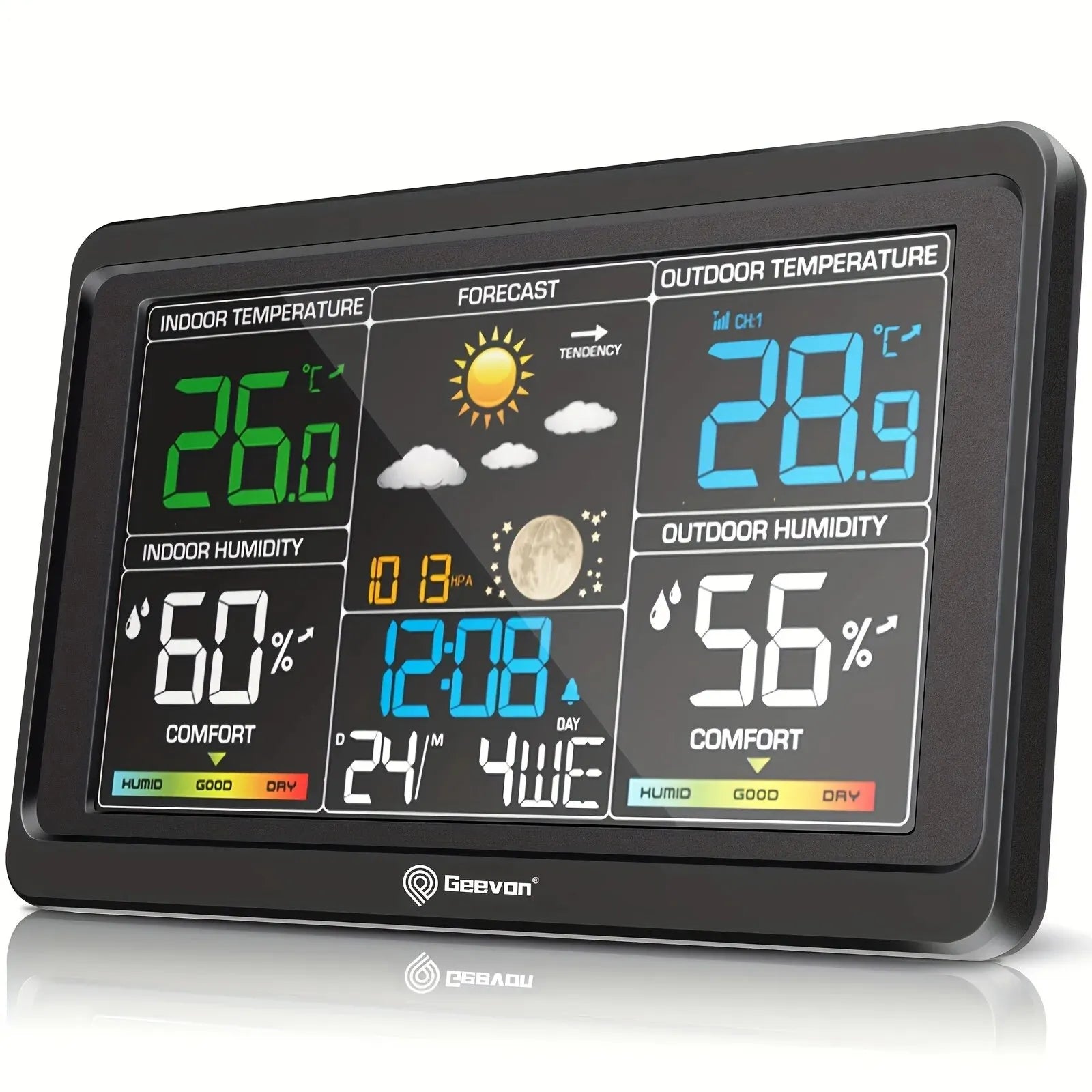 Station météo digitale sans fil – Thermomètre intérieur/extérieur